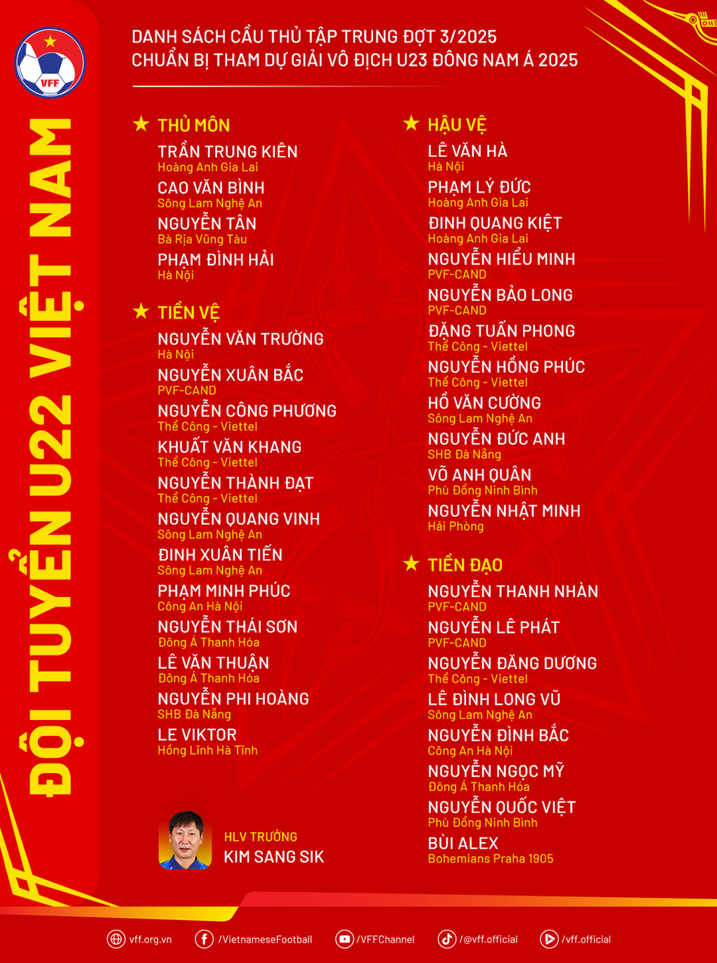 หนังสือพิมพ์ชาวอินโดนีเซียวิจารณ์ทีมชาติเวียดนาม U23 อย่างตรงไปตรงมา - 3